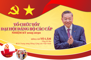 Lấy "bộ tứ chiến lược" làm kim chỉ nam - tổ chức thành công đại hội đảng bộ các cấp có ý nghĩa then chốt