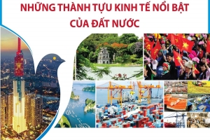 Đại sứ các nước chúc mừng thành tựu phát triển của Việt Nam