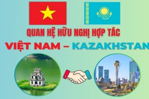 Đại sứ Kanat Tumysh: Nâng tầm và làm sâu sắc hơn nữa quan hệ Việt Nam - Kazakhstan