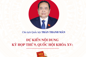 Dự kiến chương trình và nội dung của Kỳ họp thứ 9, Quốc hội khóa XV