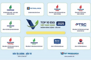 Petrovietnam và các đơn vị thành viên khẳng định vai trò tiên phong trong chuyển đổi xanh, bền vững