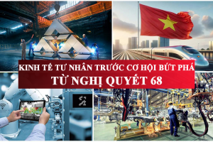 Nghị quyết 68 ‘cởi trói’ thể chế, cải cách để kinh tế tư nhân có cơ hội bứt phá