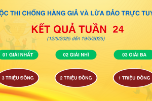 Kết quả tuần 24 Cuộc thi “Chống hàng giả và lừa đảo trực tuyến”