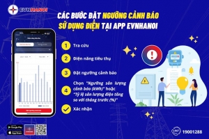 Máy điều hòa nhiệt độ có thể chiếm tới 80% tổng điện năng tiêu thụ hộ gia đình