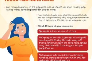 Hướng dẫn chăm sóc sức khỏe mùa nắng nóng