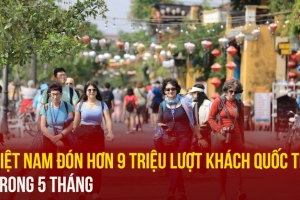 Khách quốc tế đến Việt Nam cao kỷ lục, đạt 1,53 triệu lượt trong tháng Năm