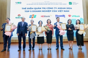 HDBank được vinh danh Top 5 doanh nghiệp có chuẩn mực quản trị công ty hàng đầu Việt Nam