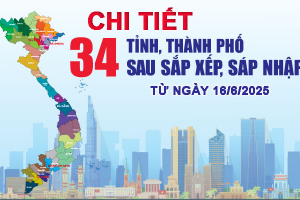 Chi tiết 34 tỉnh, thành sau sắp xếp từ ngày 16/6/2025
