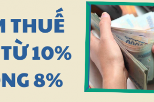 Quốc hội biểu quyết thông qua giảm 2% thuế VAT đến hết năm 2026 với hàng loạt nhóm hàng hoá, dịch vụ