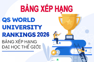 Những đại học nào của Việt Nam lọt vào bảng xếp hạng QS thế giới 2026?