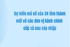 Bộ Tài chính đề xuất danh mục và mã số 34 đơn vị hành chính cấp tỉnh, thành phố
