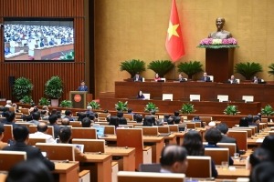 Quốc hội yêu cầu bố trí ngân sách triển khai các chính sách lớn: Miễn học phí, đổi mới sáng tạo, phát triển kinh tế tư nhân