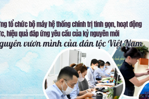 Bà Sabina Stein: Tinh gọn bộ máy giúp khai phóng tiềm năng phát triển bền vững của Việt Nam