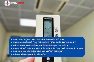 Tháng 6, mức tiêu thụ điện tăng cao: Cảnh báo từ thời tiết cực đoan và thói quen sử dụng điện