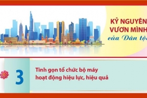 Tinh gọn tổ chức bộ máy là đòi hỏi tất yếu từ thực tiễn