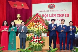 Đại hội Chi bộ Ban Nội chính Tỉnh ủy Thanh Hóa lần thứ III, nhiệm kỳ 2025-2030