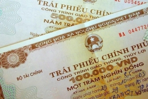 Siết bảo lãnh nợ công 2026: VDB được phát hành tối đa 2.910 tỷ đồng trái phiếu