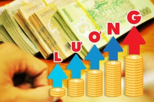 Đề xuất tăng lương tối thiểu vùng 7,2% từ ngày 1/1/2026