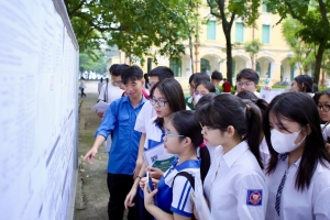 Chiều nay, Hà Nội dự kiến công bố điểm chuẩn bổ sung vào lớp 10