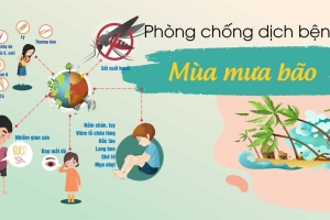 Những lưu ý quan trọng để phòng dịch bệnh trong mùa mưa bão