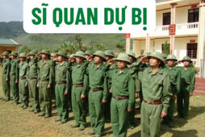 Quy định mới về tiêu chuẩn tuyển chọn; trình tự, thủ tục đăng ký, quản lý sĩ quan dự bị