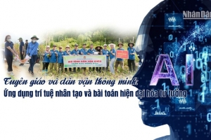 Công tác tuyên giáo, dân vận trong bối cảnh, cục diện thế giới hiện nay