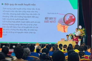 Ngăn ngừa đột quỵ: Vì sao người lớn tuổi cần đặc biệt chú ý và phương pháp "dưỡng sinh tâm thể"