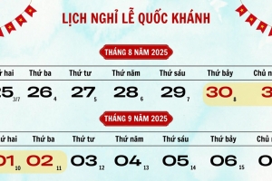 Đồng Tháp: Thông báo nghỉ lễ, treo cờ Tổ quốc nhân kỷ niệm Ngày Quốc khánh