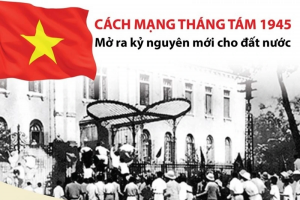 Cách mạng Tháng Tám - Bước ngoặt vĩ đại mở ra kỷ nguyên mới cho dân tộc Việt Nam
