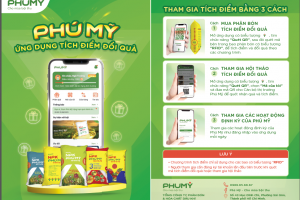 Ứng dụng “Phú Mỹ”: Gia tăng tương tác và trải nghiệm cho bà con nông dân