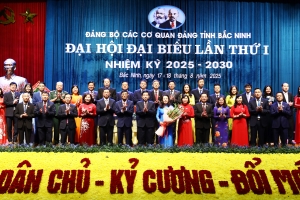 Xây dựng Đảng bộ Các cơ quan Đảng tỉnh Bắc Ninh trong sạch, vững mạnh, tinh gọn, hoạt động hiệu lực, hiệu quả
