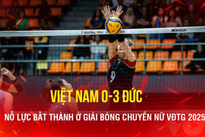 Bóng chuyền nữ Việt Nam chia tay Giải bóng chuyền nữ vô địch thế giới 2025 sau thất bại trước Đức