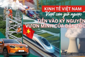 Nền kinh tế Việt Nam chuyển mình mạnh mẽ trong 80 năm hành trình Độc lập - Tự do - Hạnh phúc của dân tộc