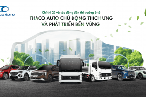 Chỉ thị 20 và tác động đến thị trường ô tô: THACO AUTO chủ động thích ứng và phát triển bền vững