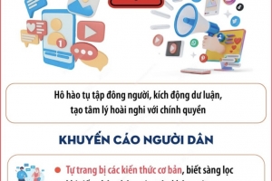 Quảng Ninh lan tỏa thông tin tích cực, củng cố niềm tin, bảo vệ nền tảng tư tưởng của Đảng