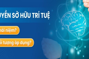 Bộ KH&CN đề xuất thương mại hóa toàn diện quyền sở hữu trí tuệ