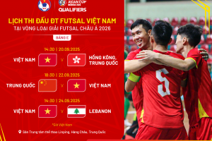 Họp báo trước thềm Vòng loại futsal châu Á 2026 – bảng E