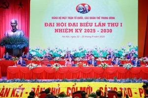 Đại hội Đảng đầu tiên của 6 đảng bộ trực thuộc Trung ương