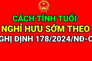 Nghỉ trước tuổi theo Nghị định 178 không bị trừ tỷ lệ lương hưu