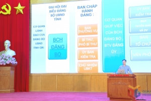 Đảng ủy UBND tỉnh Quảng Ninh tập huấn nghiệp vụ công tác xây dựng Đảng