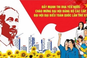 Thanh Hóa triển khai Cuộc thi trực tuyến tìm hiểu các kỳ Đại hội Đảng toàn quốc