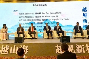 Hưng Yên mở rộng kết nối đầu tư tại Thượng Hải, Trung Quốc