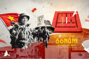 Hồng Hà: Hành trình 66 năm đồng hành cùng phát triển đất nước