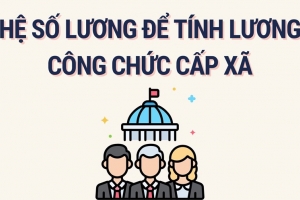 Mức lương công chức cấp xã được tính thế nào?