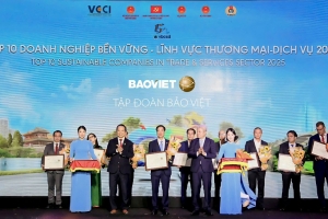 Bảo Việt nhận danh hiệu Ngôi sao CSI, Top 10 Doanh nghiệp bền vững nhất Việt Nam
