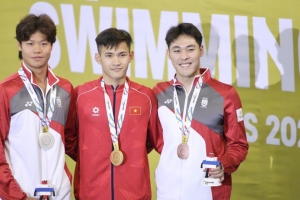 Bảng tổng sắp huy chương SEA Games 33 mới nhất ngày 15/12