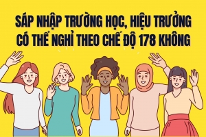 Giải quyết quyền lợi cho quản lý trường học khi sáp nhập đơn vị sự nghiệp công lập