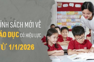 Nhiều chính sách giáo dục mới có hiệu lực từ ngày 1/1/2026