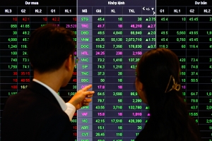 Vietcap dự báo VN-Index lên 2.033 điểm năm 2026
