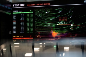 FTSE 100 vượt mốc 10.000 điểm